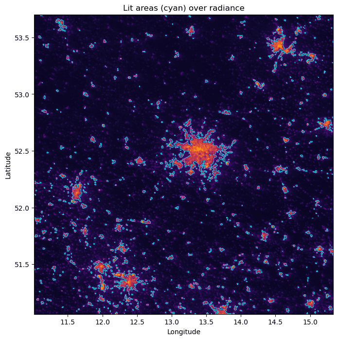 Polygons over raster data