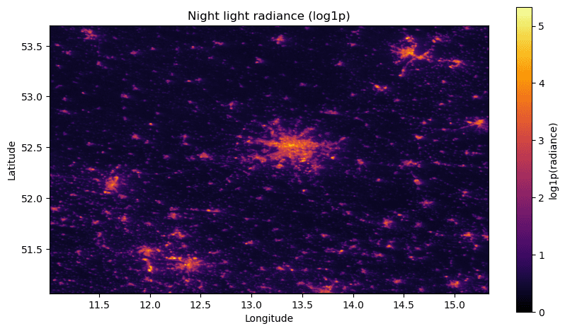 Night light radiance (log scale)